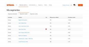 Strava Mis Segmentos