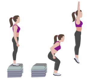 Depth Jumps